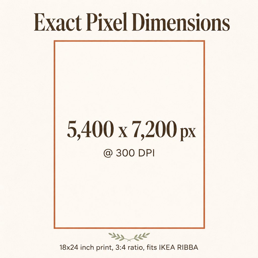 Diagram showing an 18x24 inch wall art print at 5,400 x 7,200 pixels, 3:4 ratio, fits IKEA RIBBA frame at 300 DPI